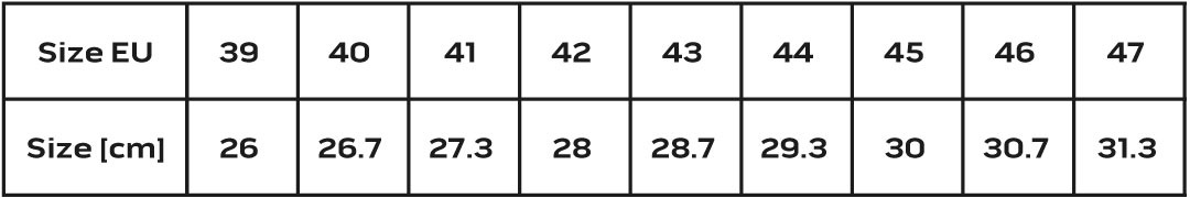 NEO tools półbuty robocze ochronne z oddychającą cholewką