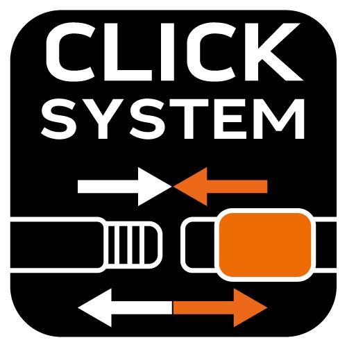 Neo Time. Click Trzonek krótki NEO Click System z ergonomicznym uchwytem